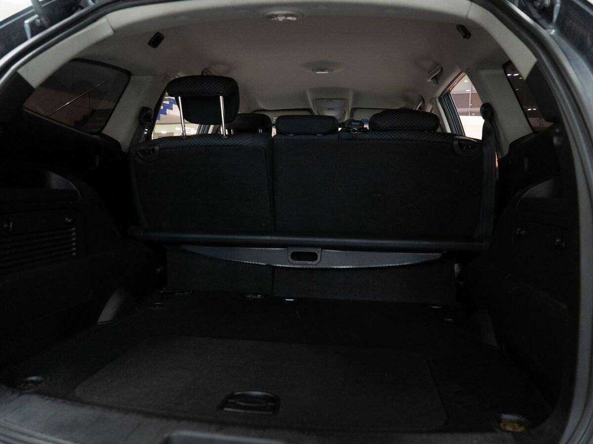 SsangYong Kyron