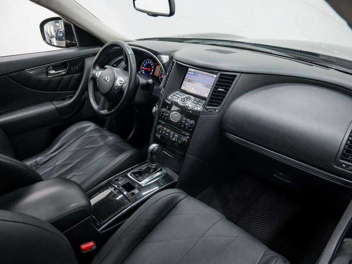 Infiniti FX