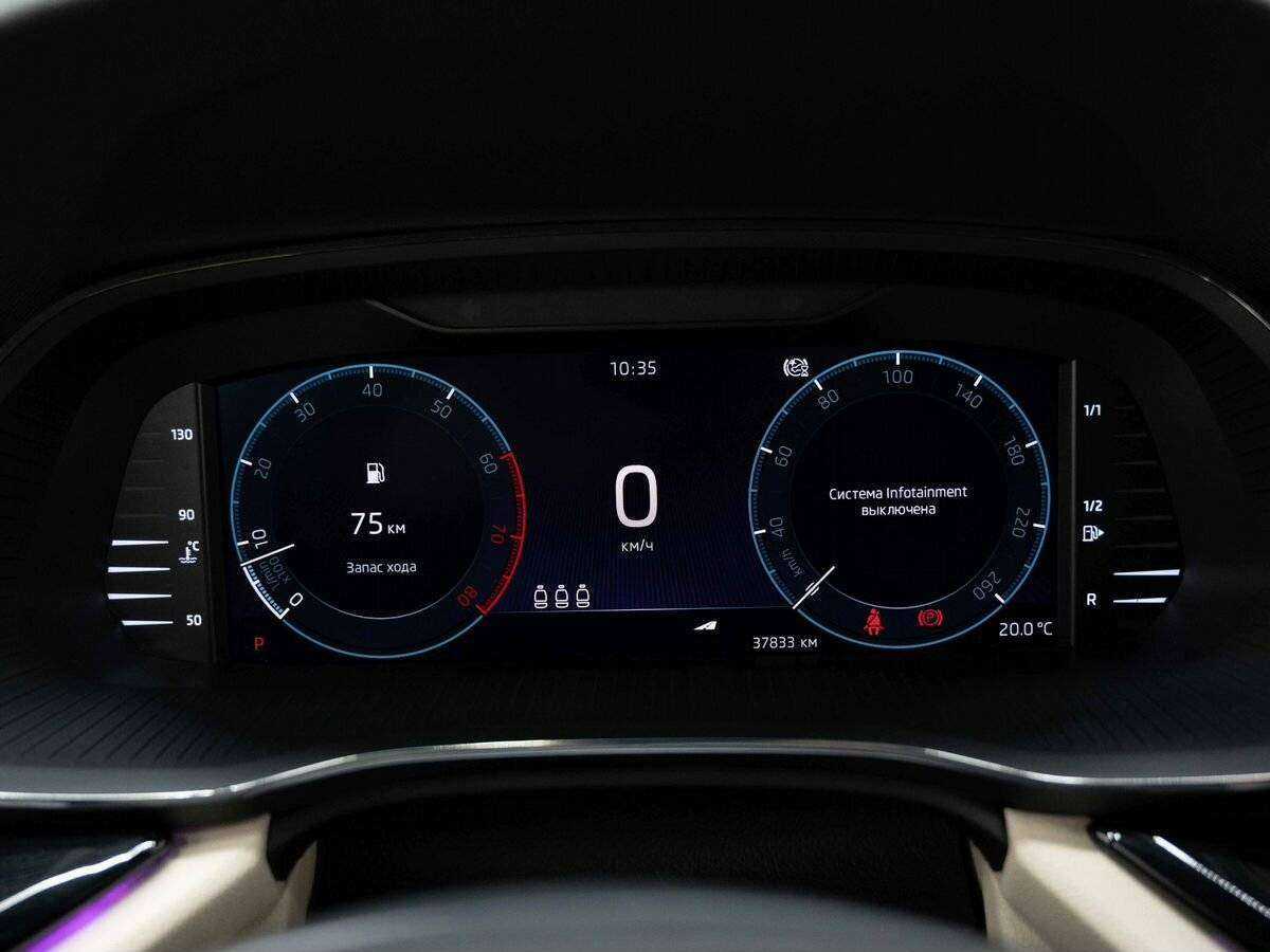 Skoda Octavia 2021