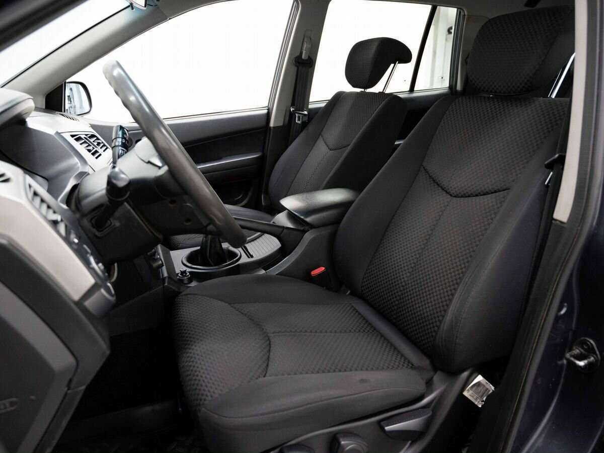 SsangYong Kyron