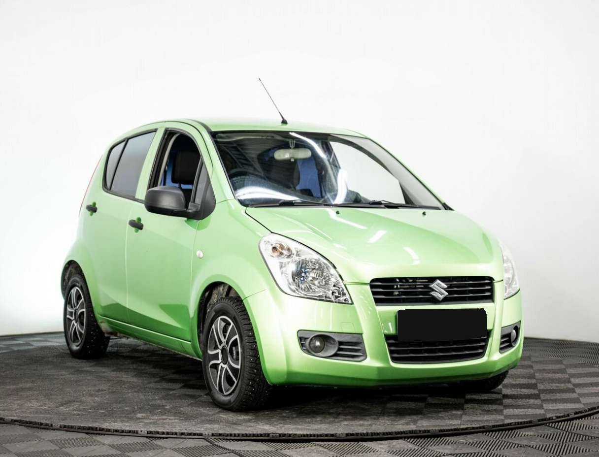 Suzuki Splash