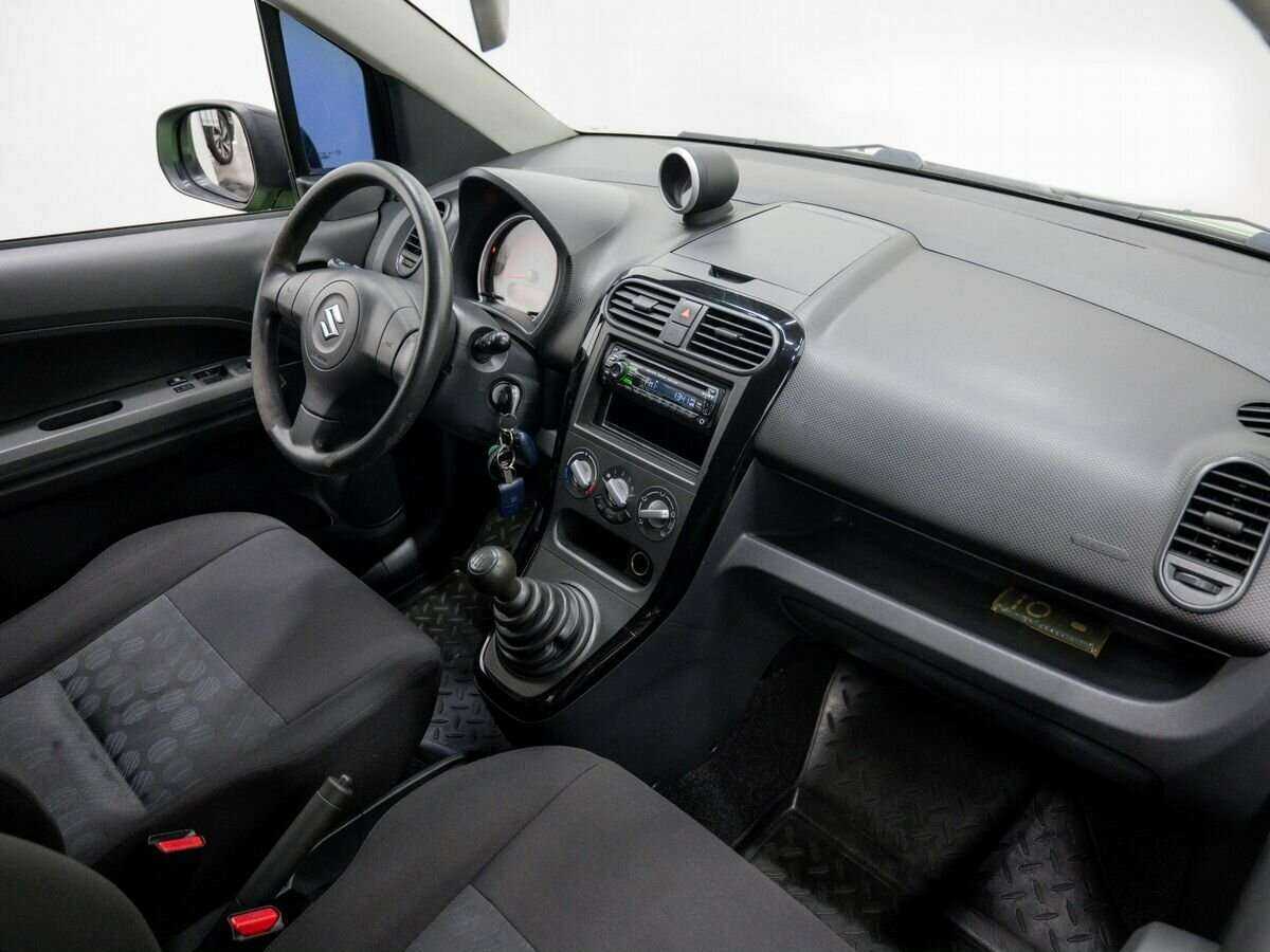 Suzuki Splash
