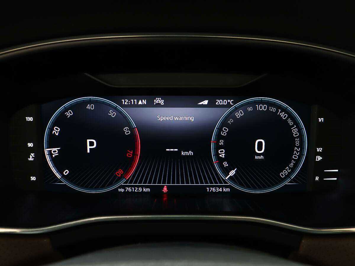 Skoda Kodiaq 2022