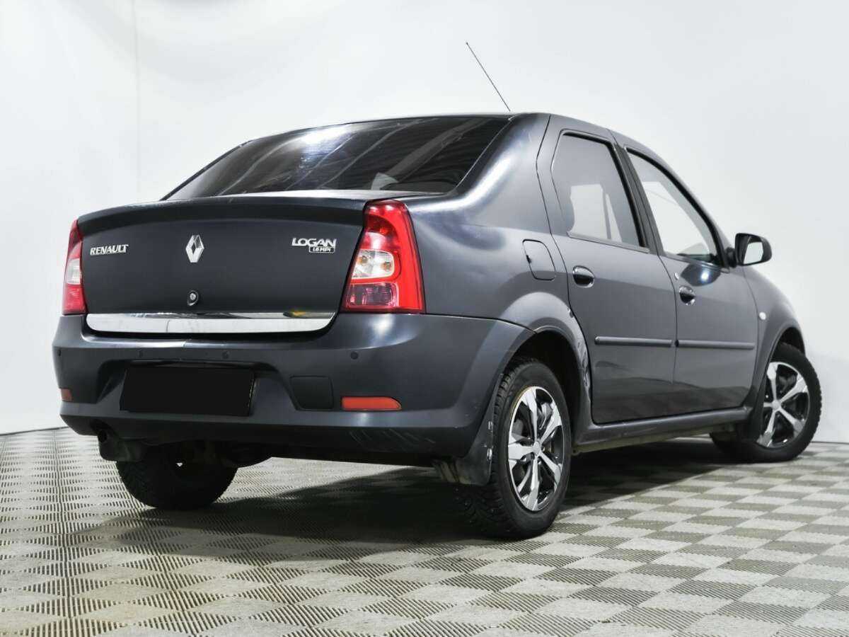 Renault Logan