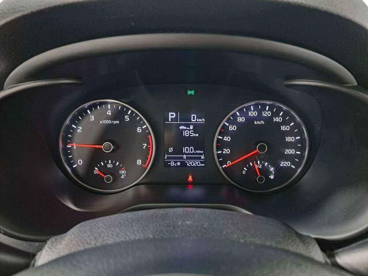 Kia Rio 2019