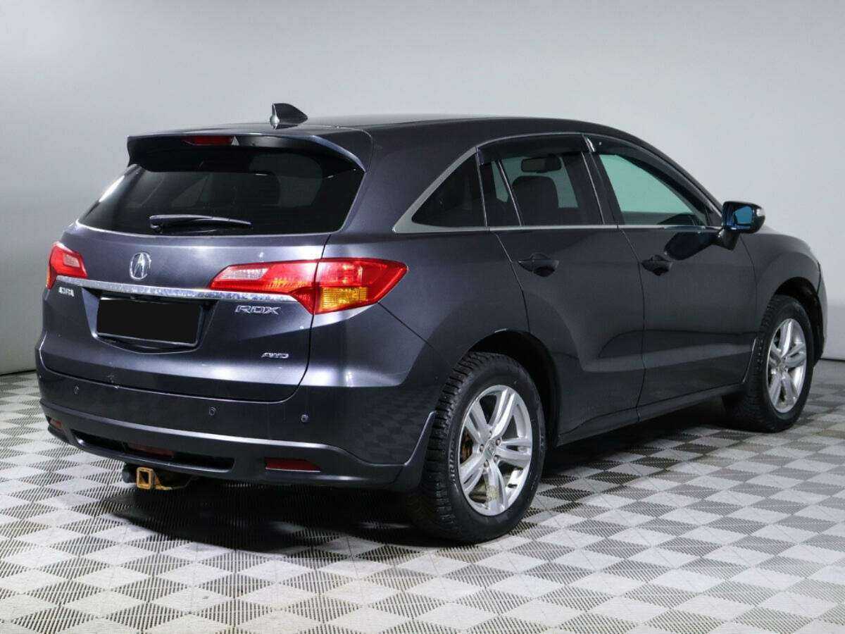 Acura RDX