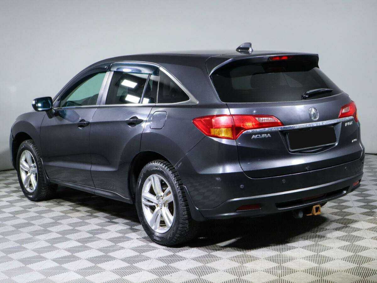 Acura RDX