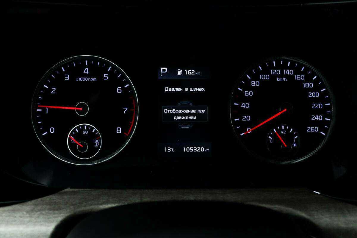 Kia K5 2020
