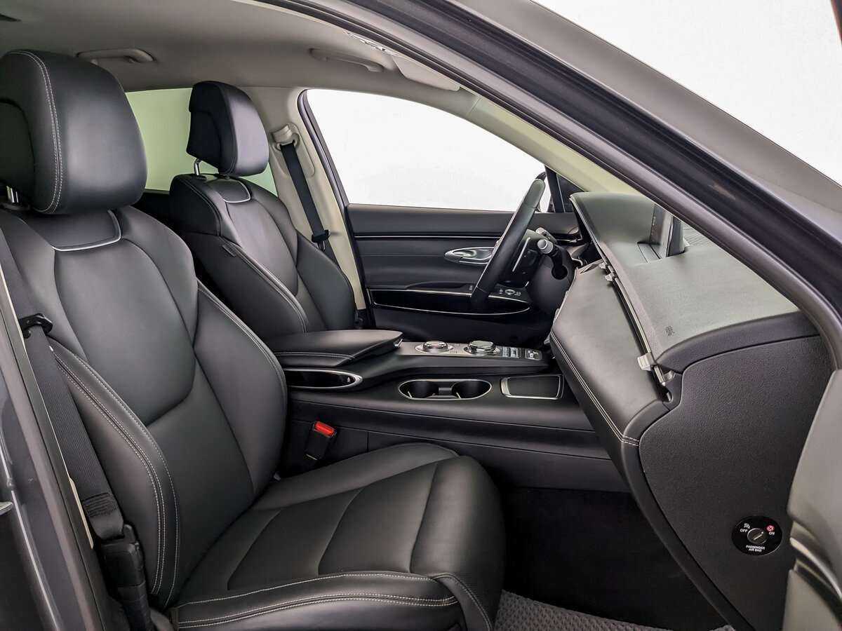 Genesis GV70 2021