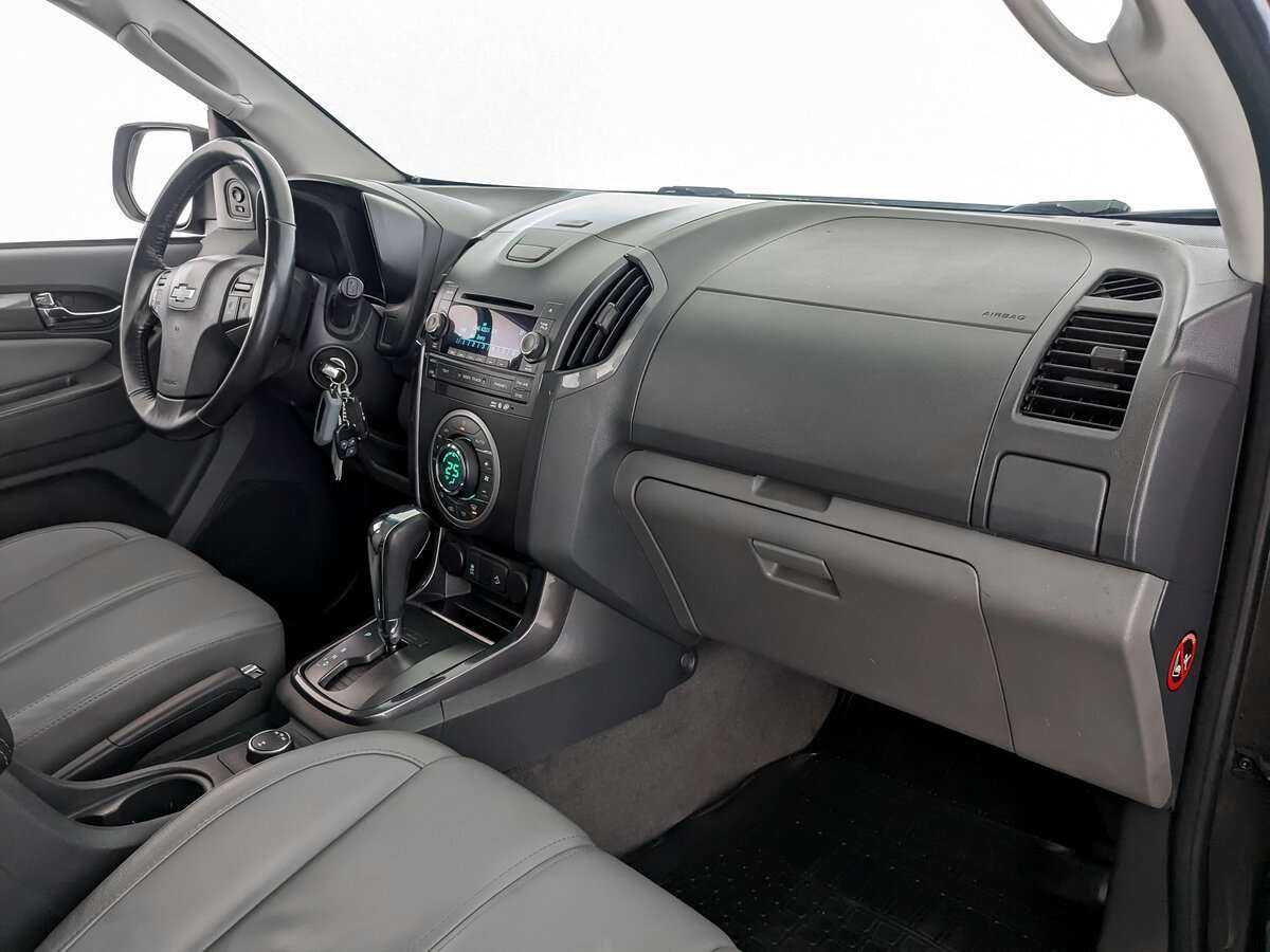 Chevrolet TrailBlazer