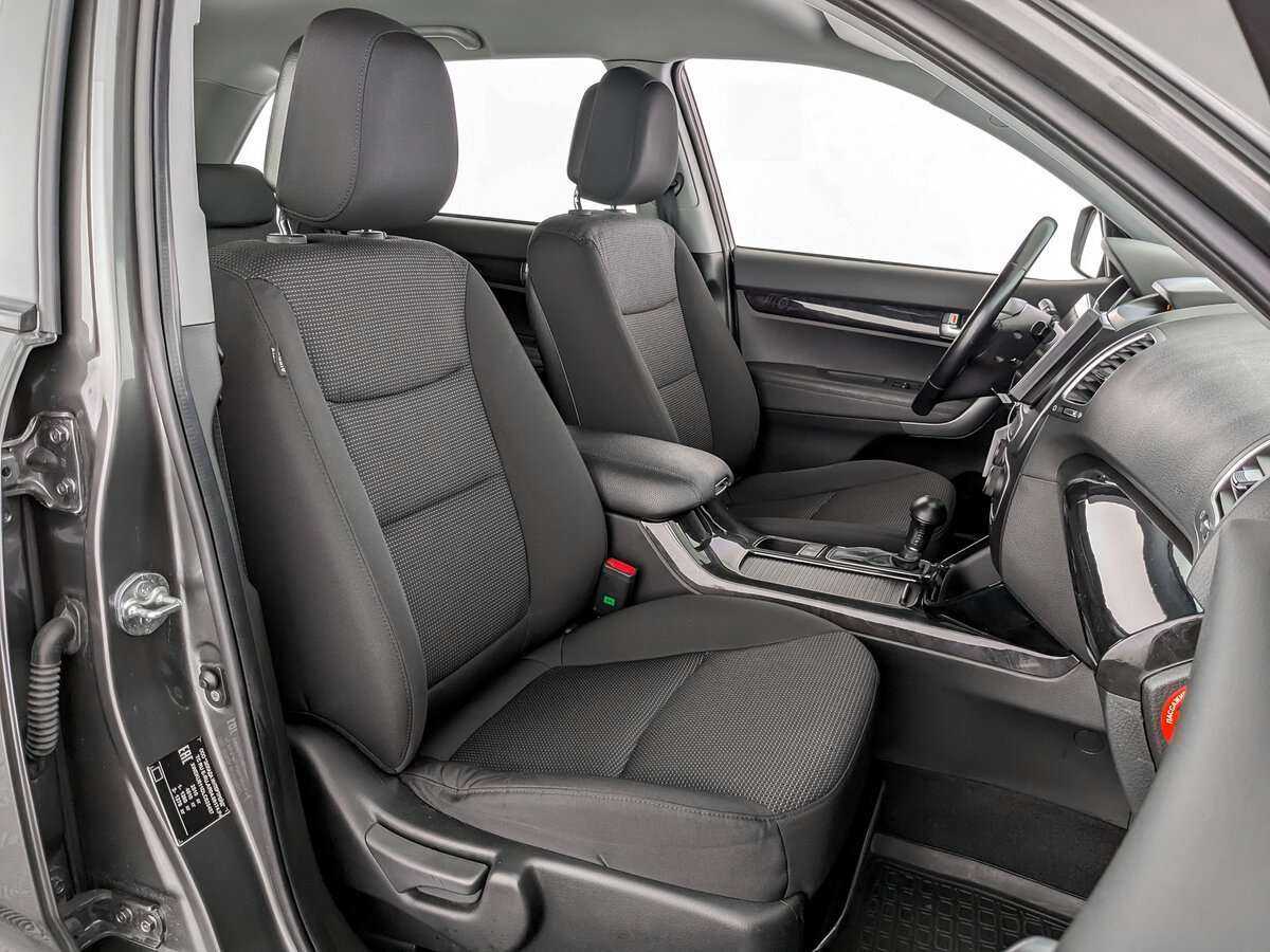 Kia Sorento 2020
