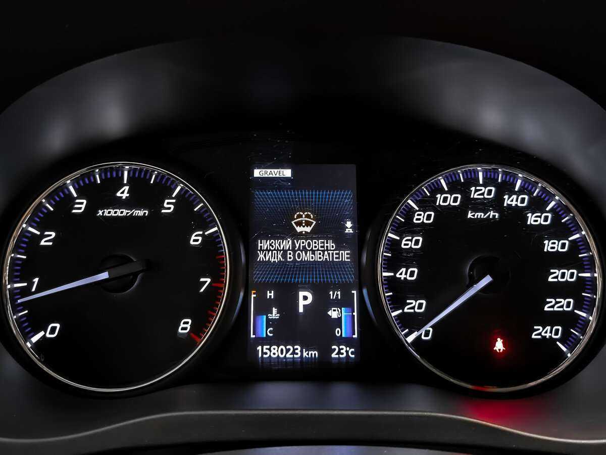 Mitsubishi Outlander 2020