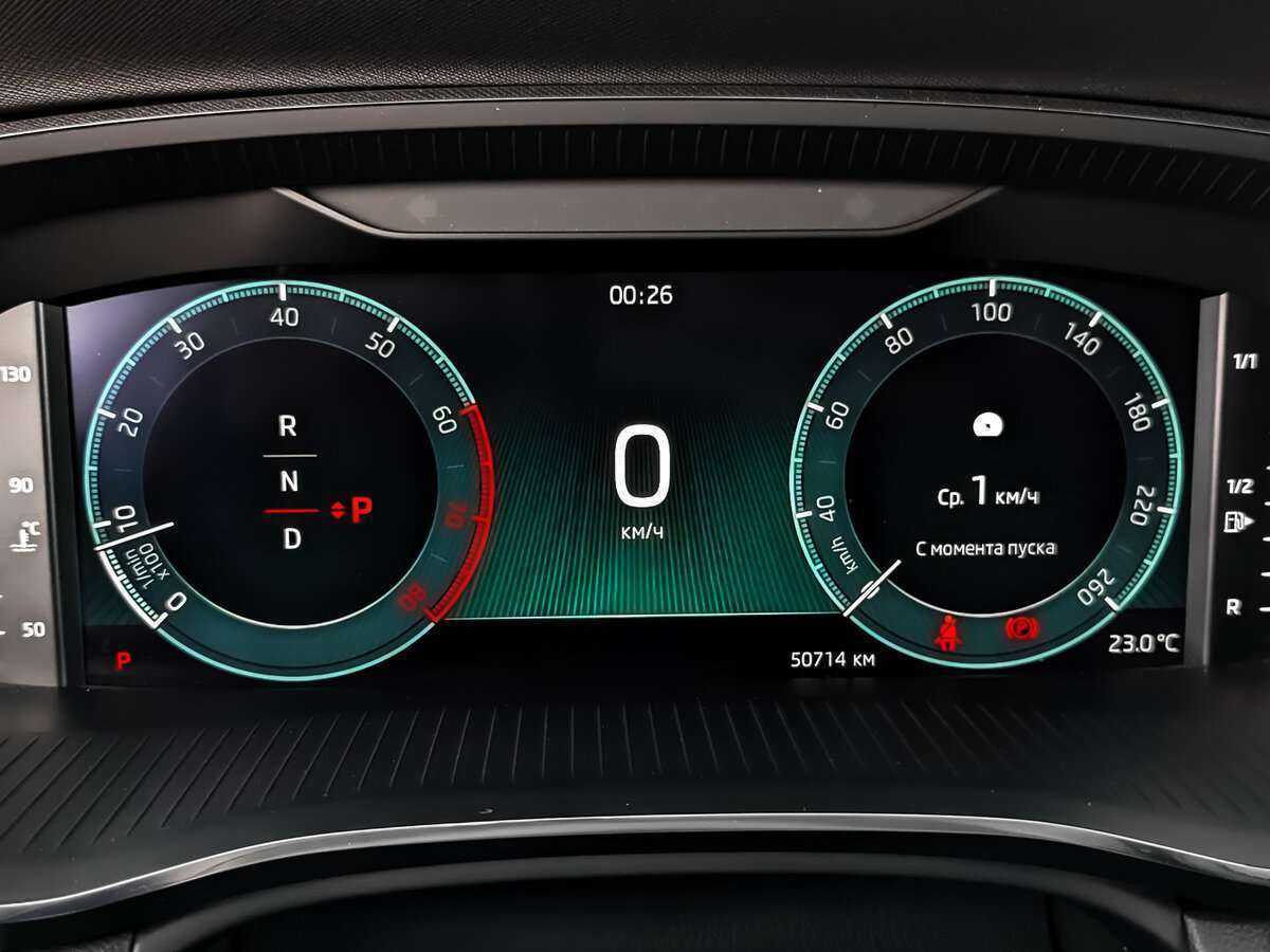 Skoda Octavia 2021