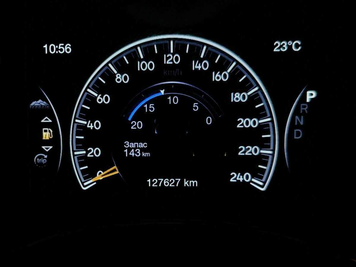 Jeep Grand Cherokee 2018