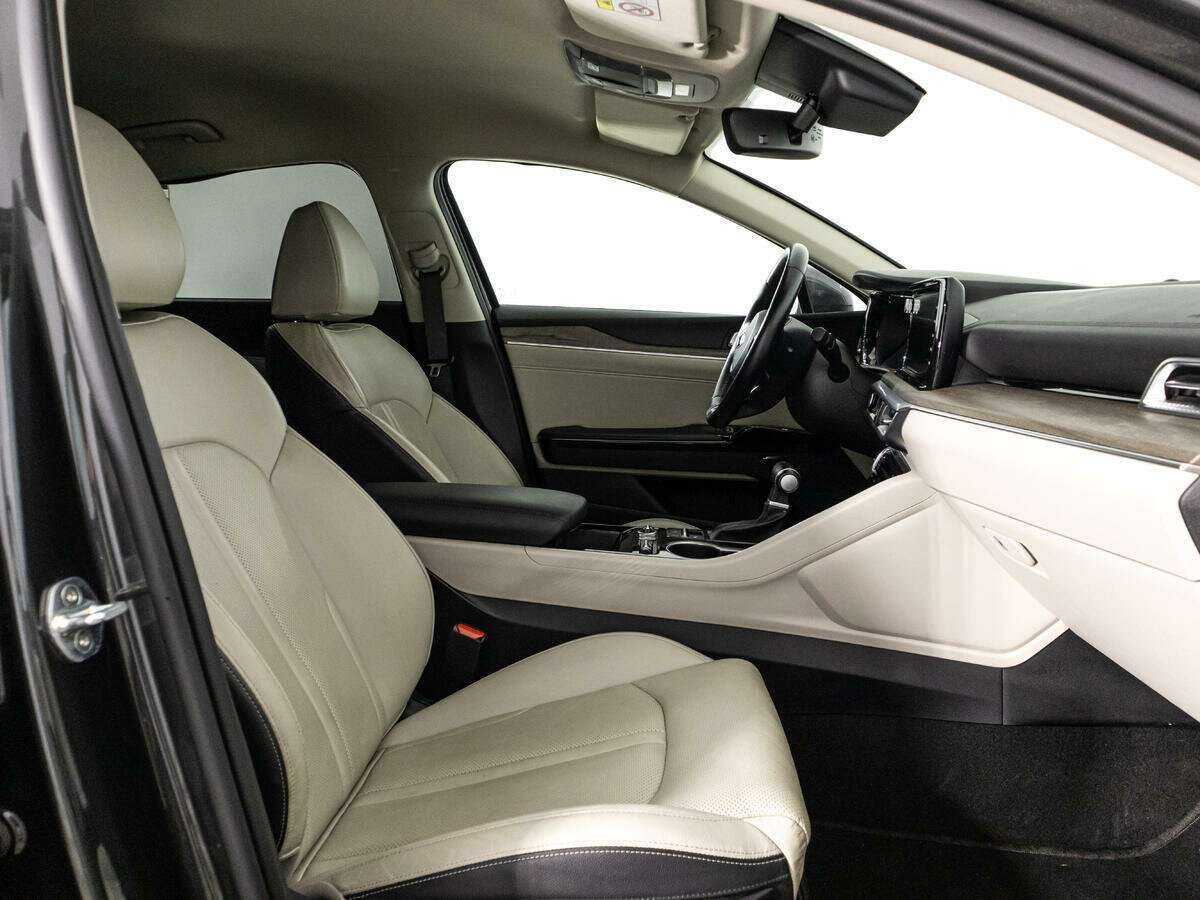 Kia K5 2021