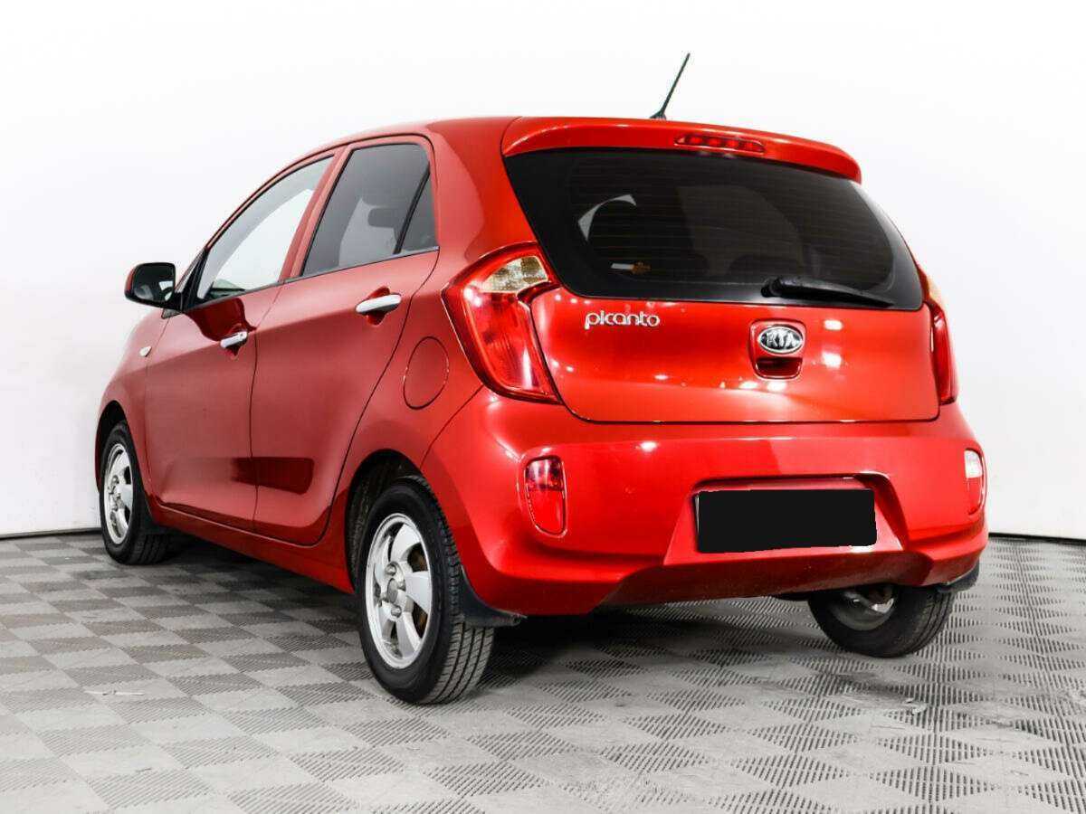 Kia Picanto