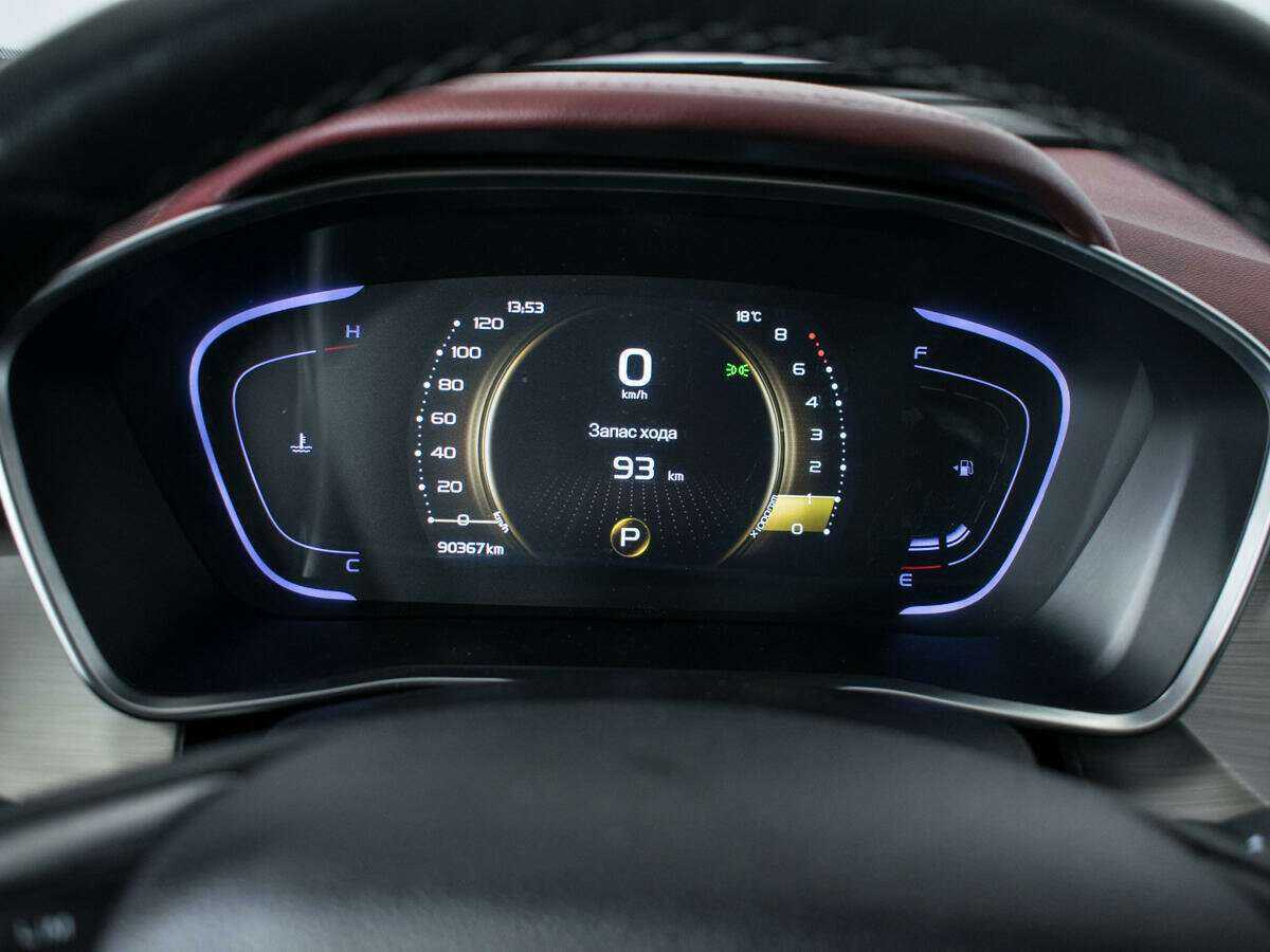 Geely Coolray 2021