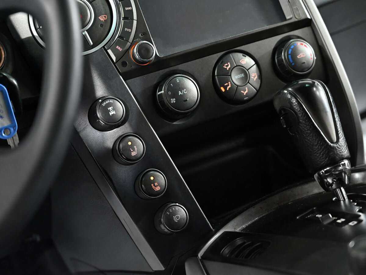 SsangYong Kyron 2014