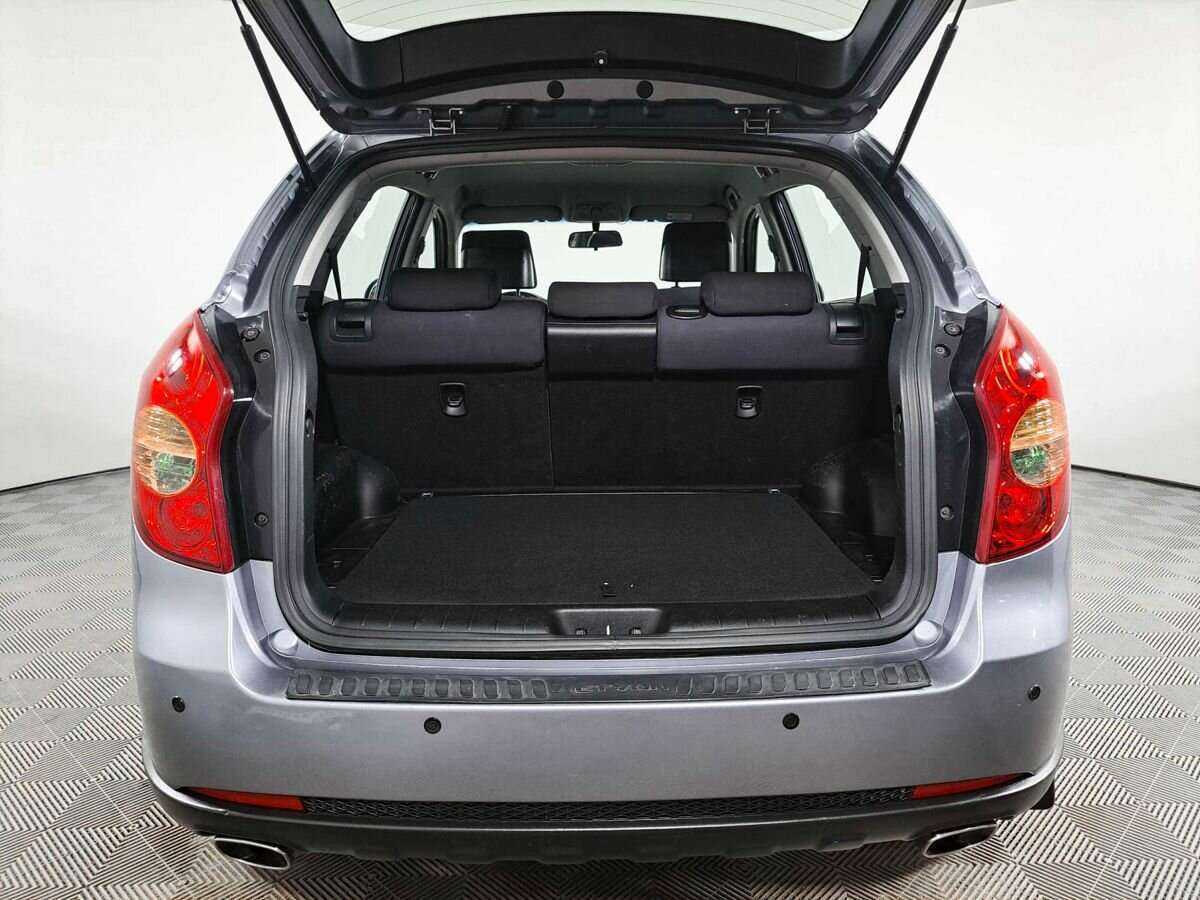 SsangYong Actyon