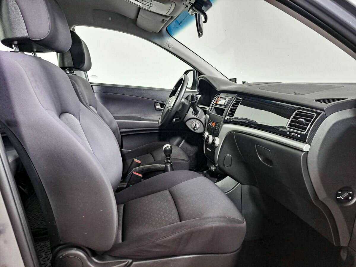 SsangYong Actyon