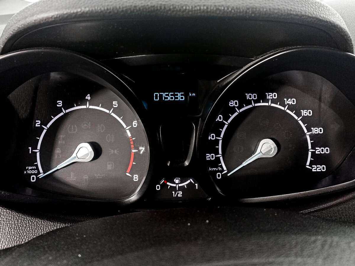 Ford EcoSport 2015
