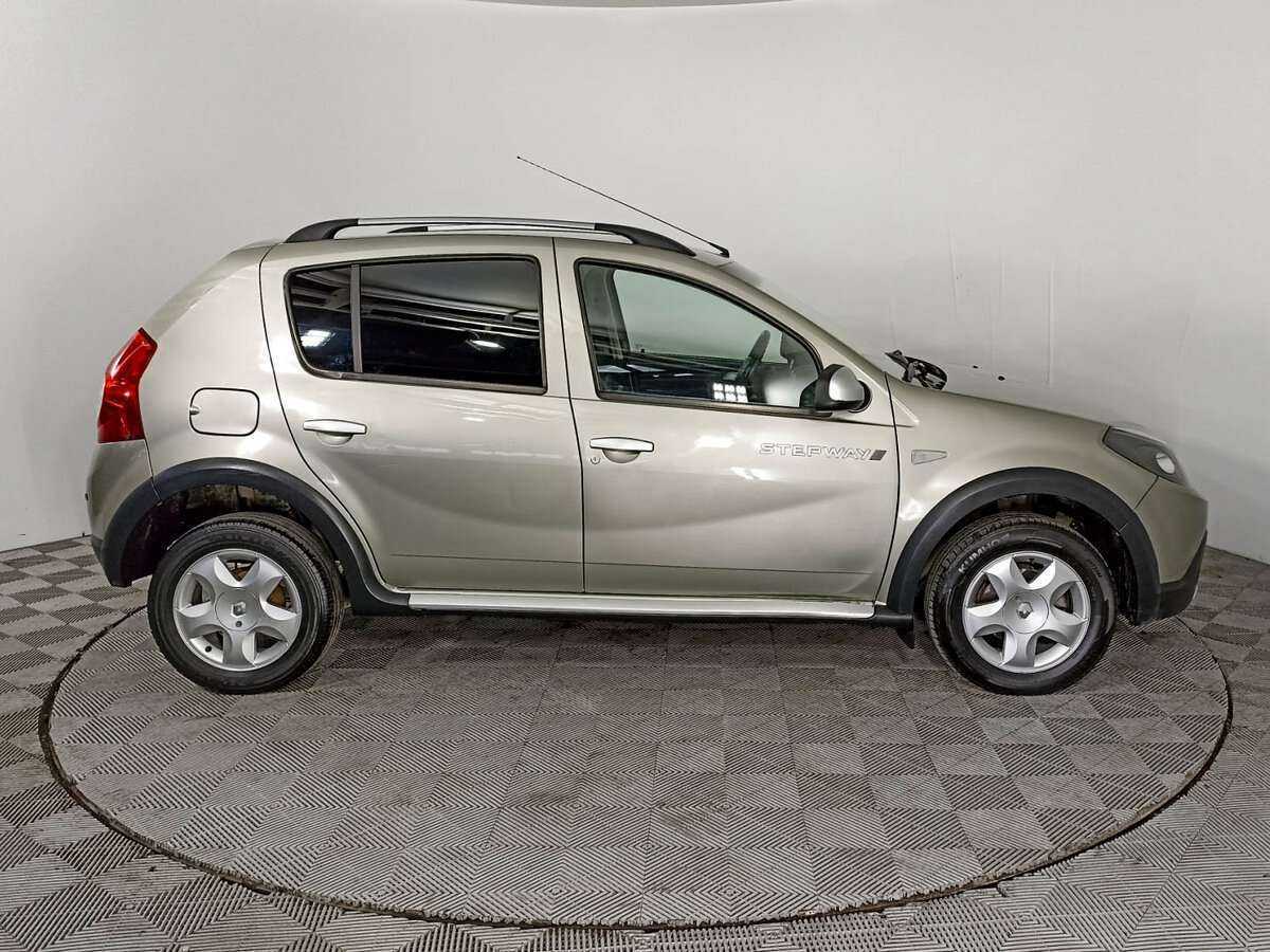 Renault Sandero