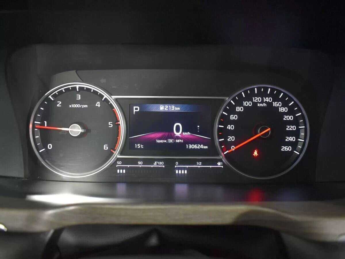 Kia Sorento 2020