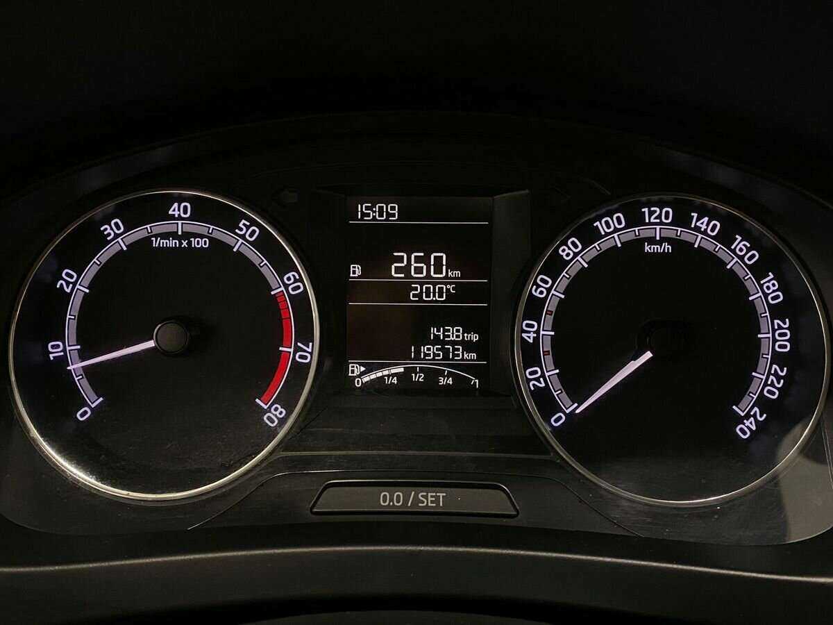 Skoda Rapid 2018