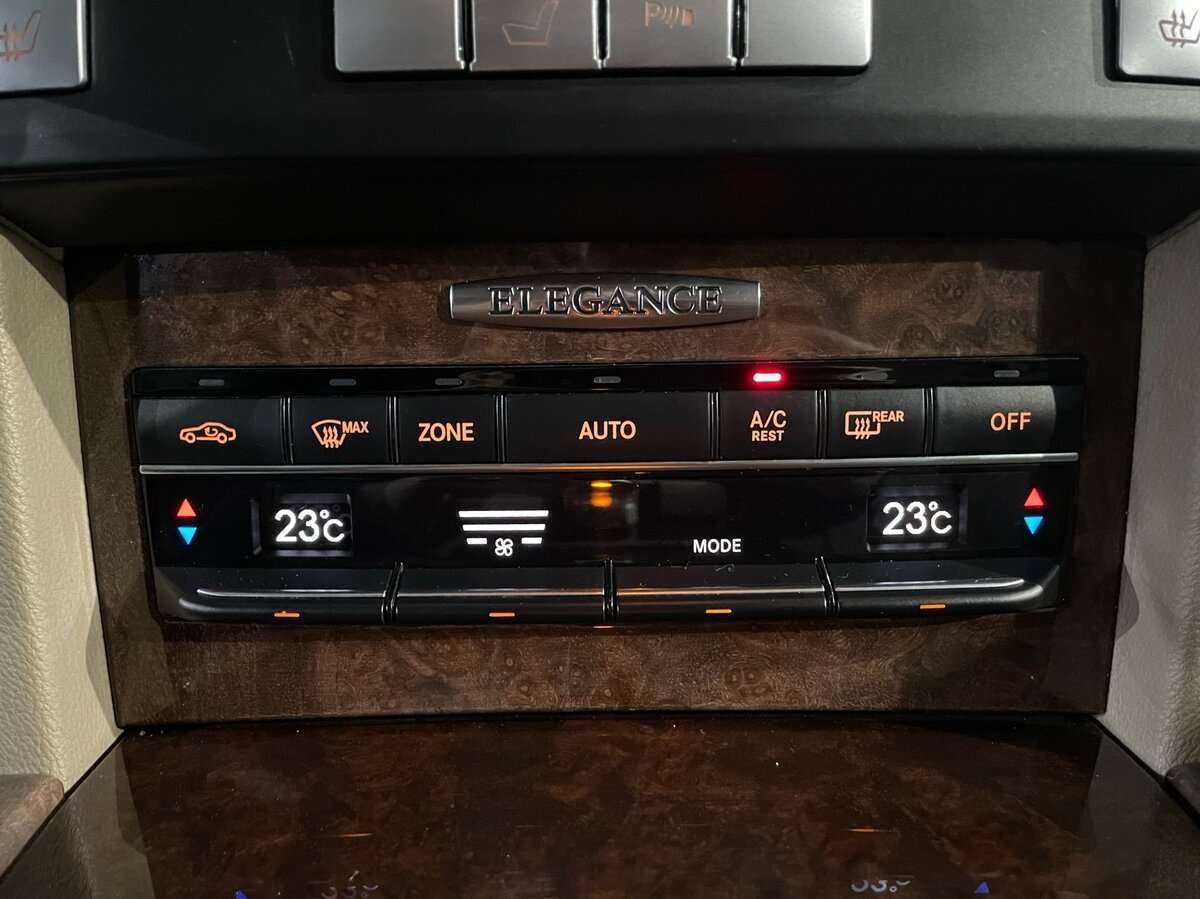 Mercedes-Benz E-Класс 2012