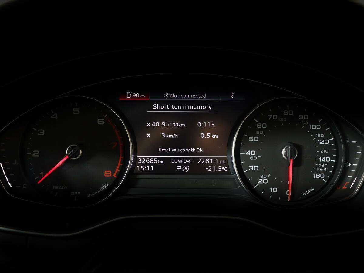 Audi A4 2021
