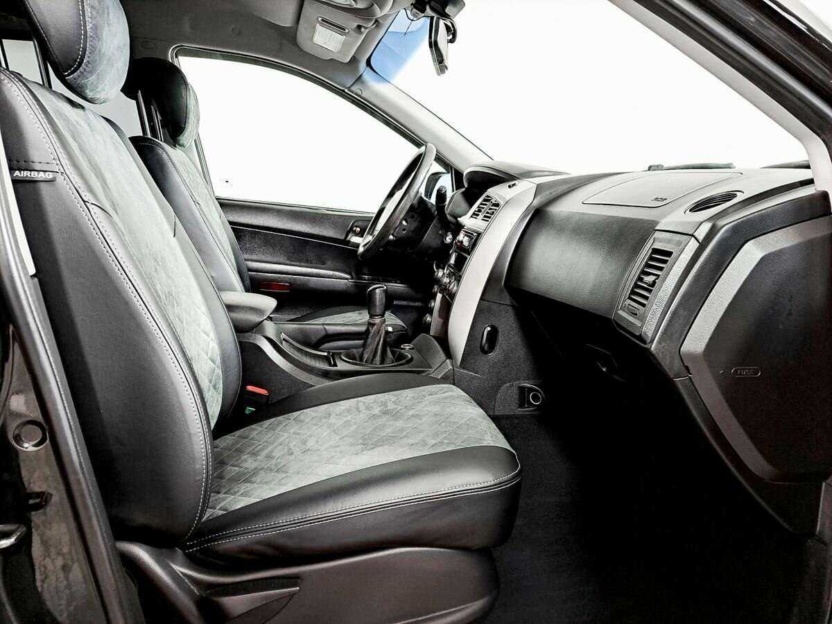 SsangYong Kyron