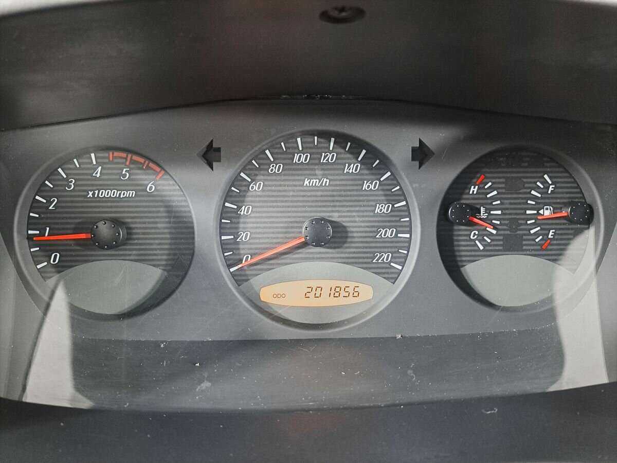 SsangYong Kyron
