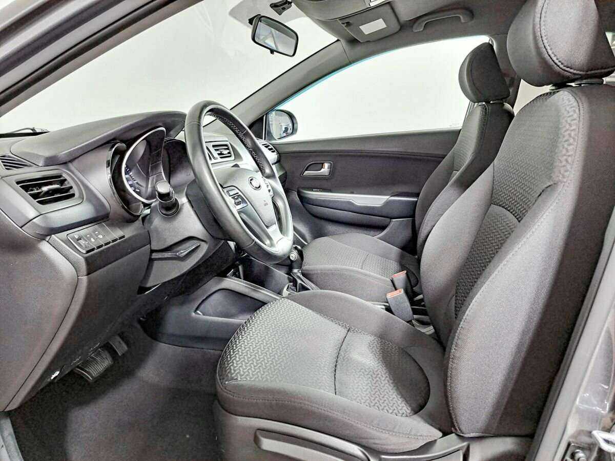 Kia Rio 2017