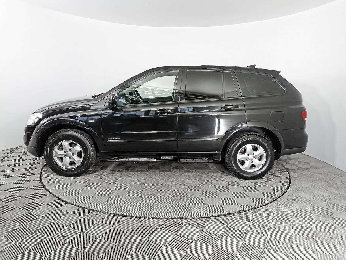 SsangYong Kyron