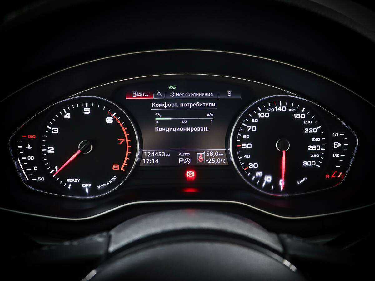 Audi A4 2020