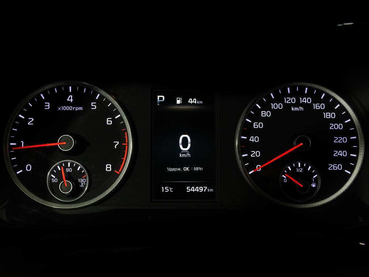 Kia K5 2021