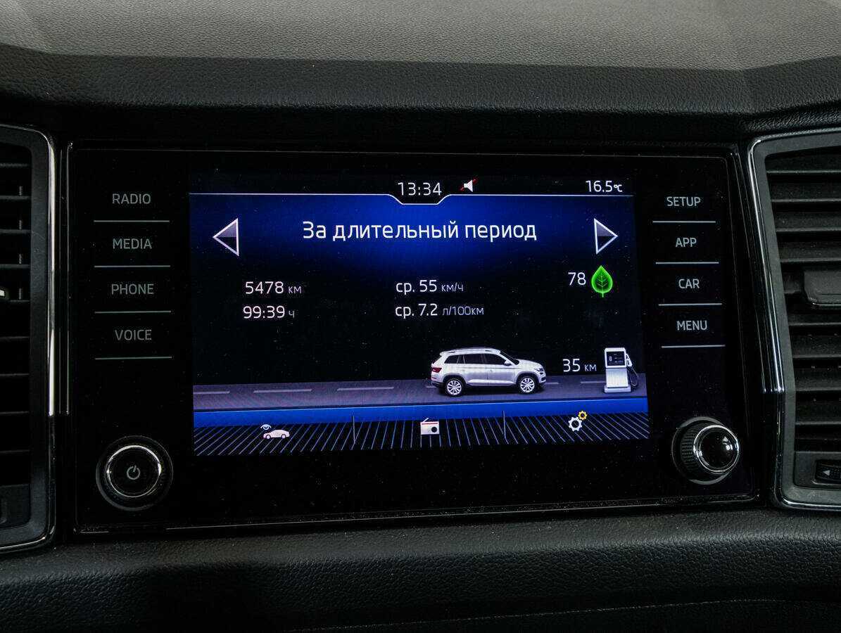 Skoda Kodiaq 2020