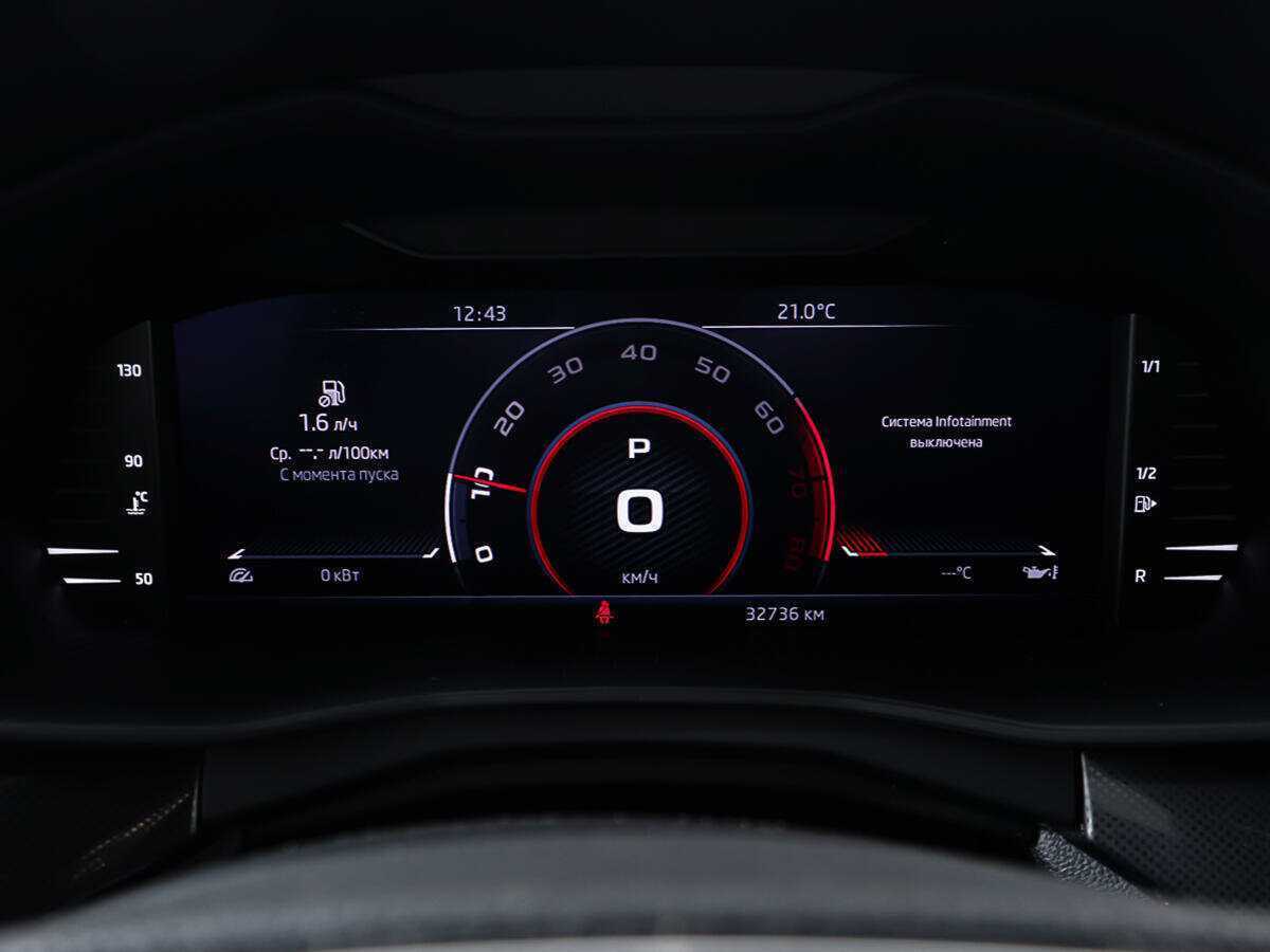 Skoda Rapid 2021