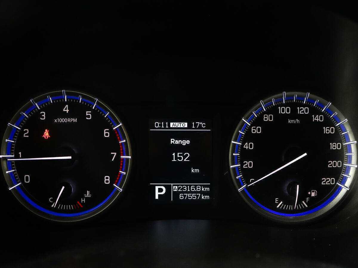 Suzuki SX4 2017