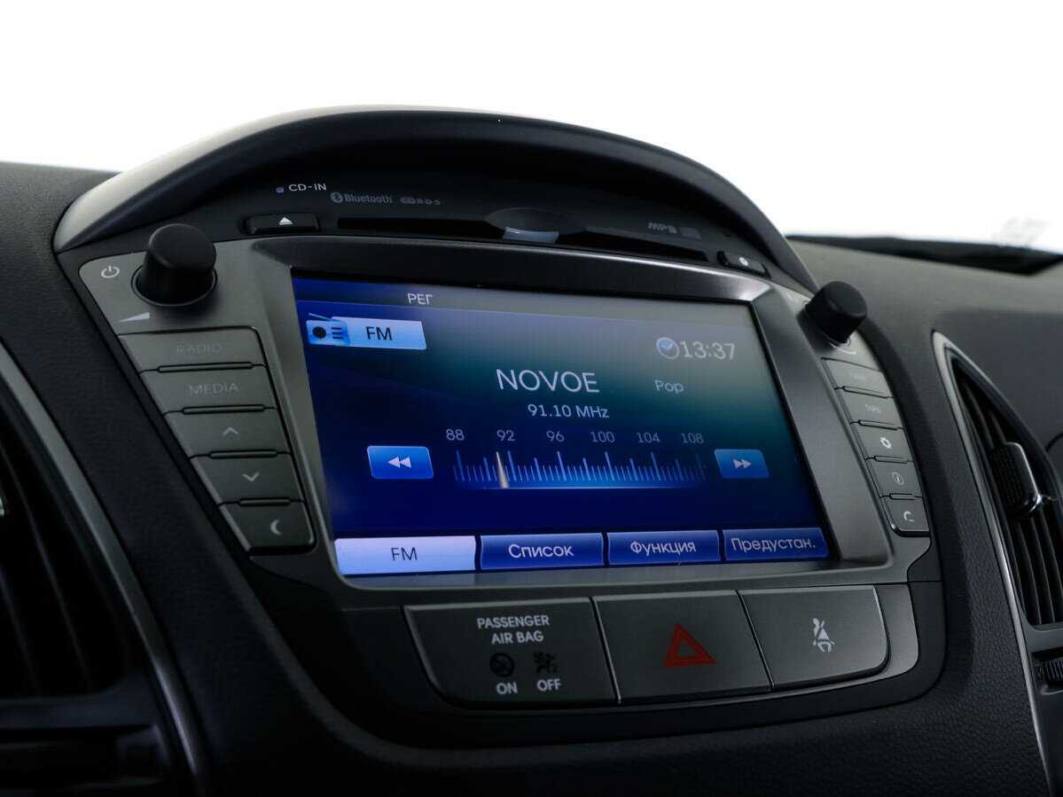 Hyundai ix35 2014