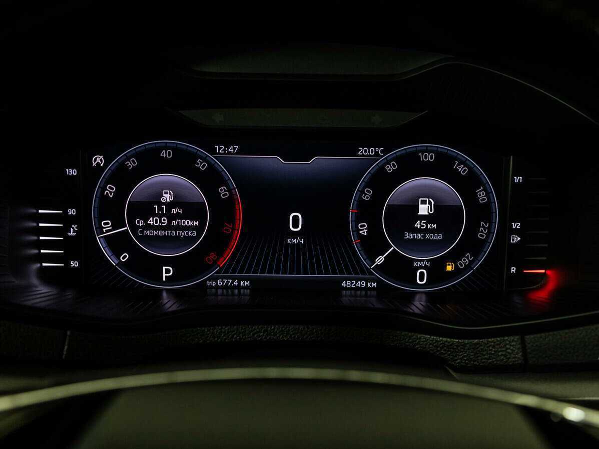 Skoda Karoq 2021