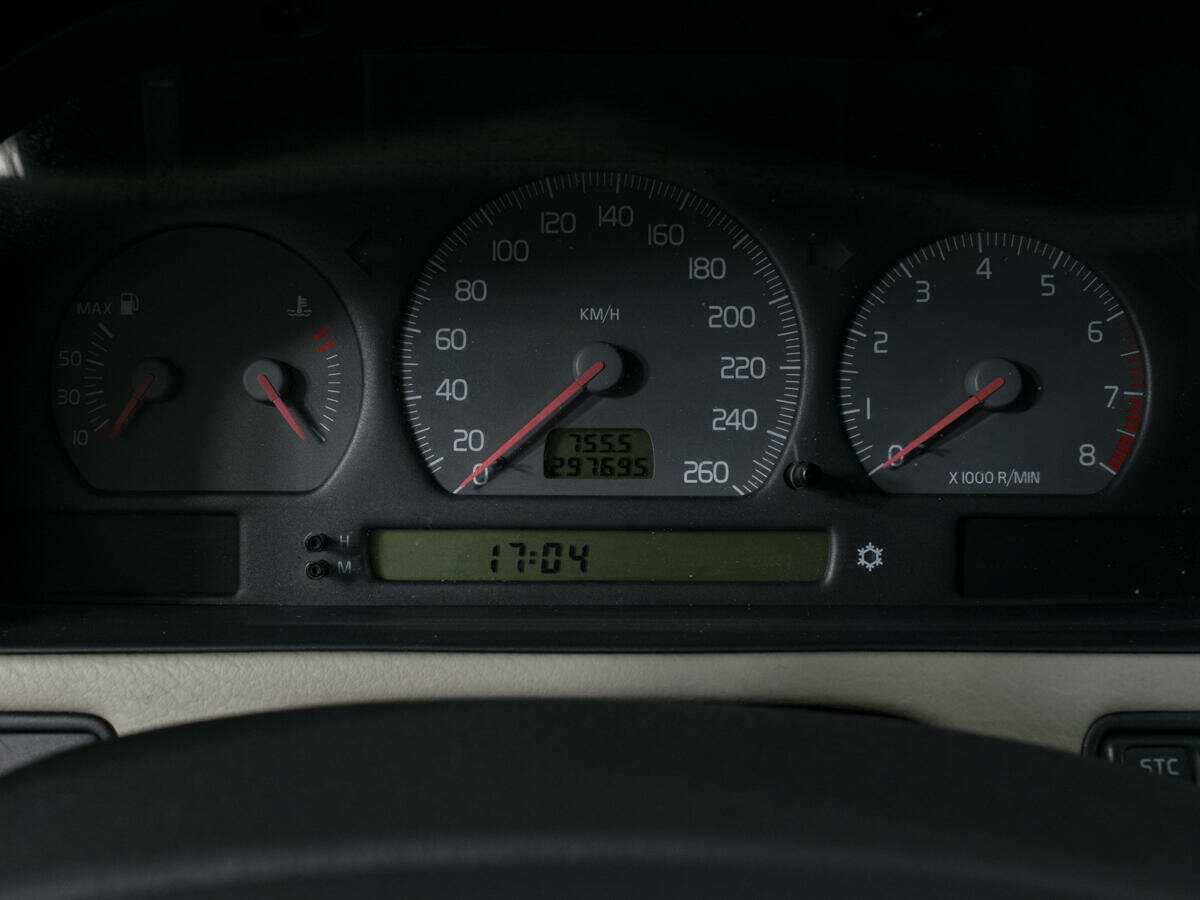 Volvo C70