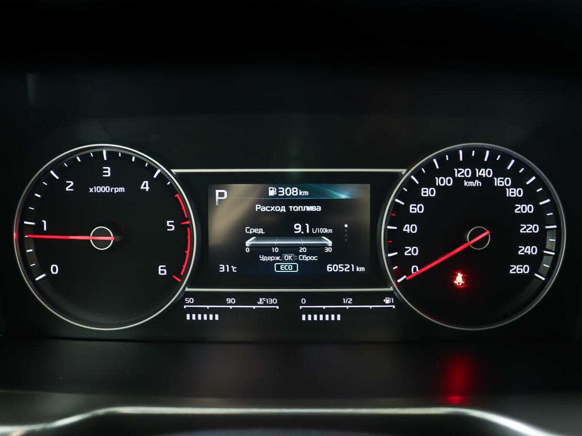 Kia Sorento 2020