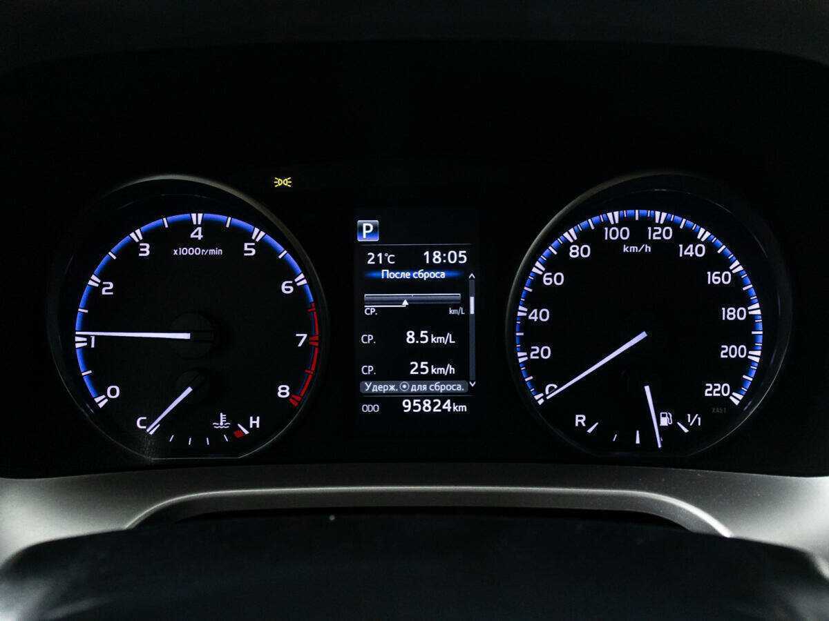 Toyota RAV4 2018