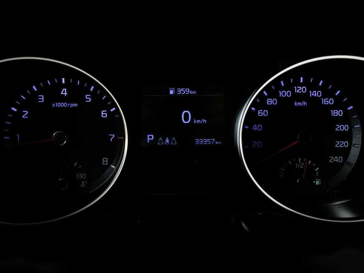 Kia Ceed 2019