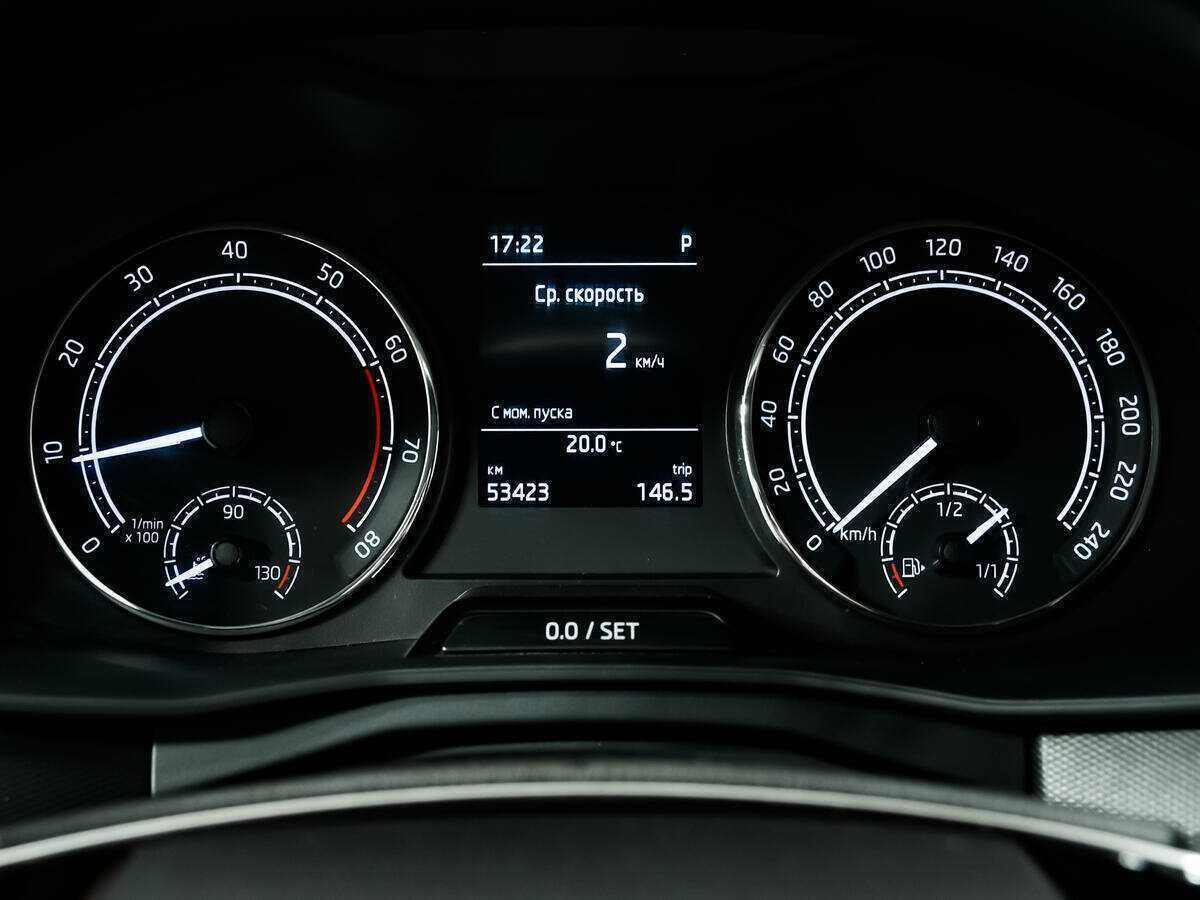 Skoda Rapid 2020