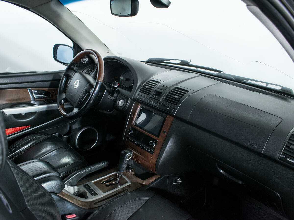 SsangYong Rexton 2006