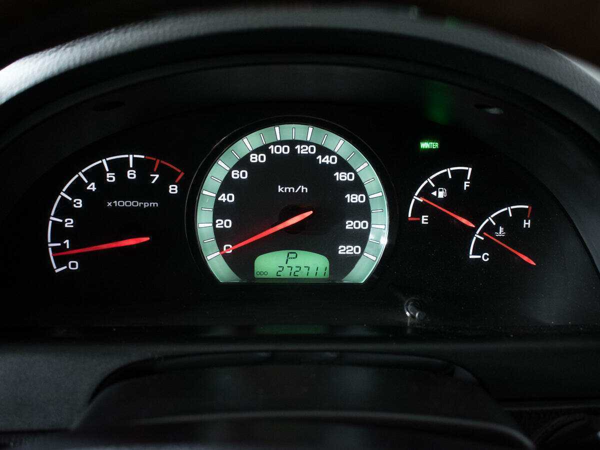 SsangYong Rexton 2006