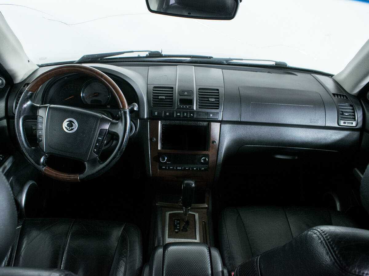 SsangYong Rexton 2006