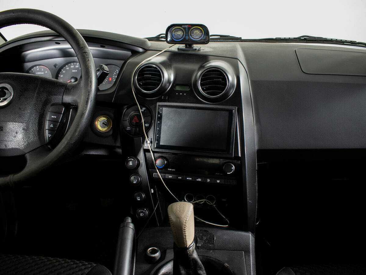 SsangYong Actyon